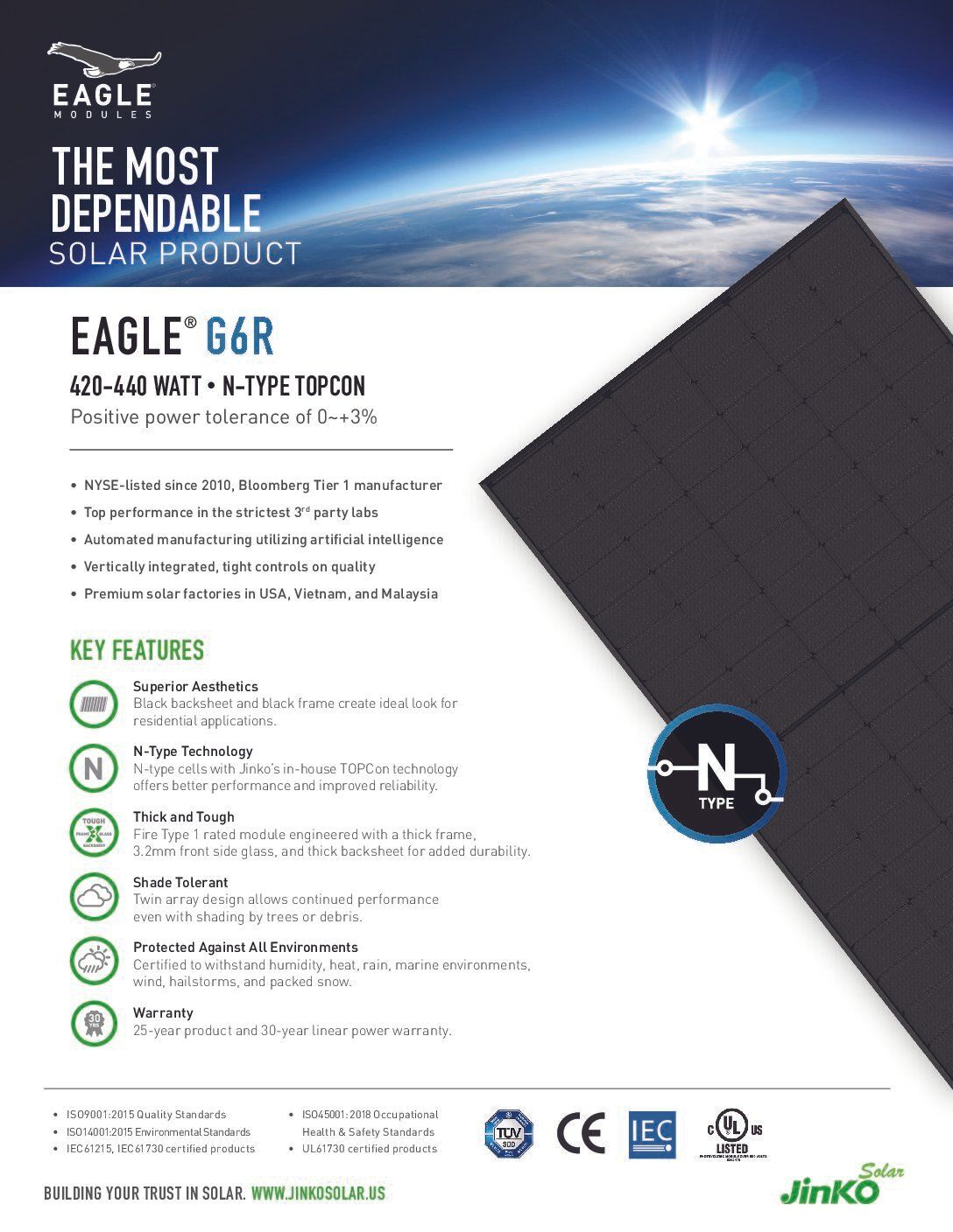 Jinko EAGLE JKM425N-54HL4-B 425W Black on Black 108 Half-Cell Mono Solar Panel N-Type TOPCon