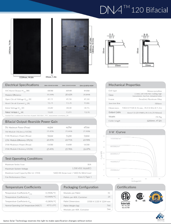 DNA-120-BF10-440W 2 Aptos 440W Bifacial Solar Panels – Upto 550W Power Output