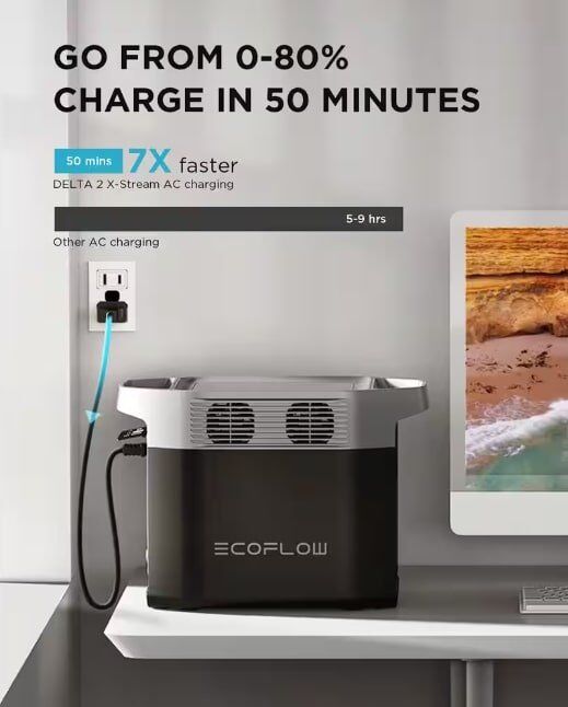 EcoFlow Battery Generator DELTA 2 Solar Generator, 1800W Output, 1024Wh LFP Power Station, Home Backup, Camping, Push-Button Start EcoFlow Battery Generator DELTA 2 Solar Generator, 1800W Output, 1024Wh LFP Power Station, Home Backup, Camping, Push-Button Start