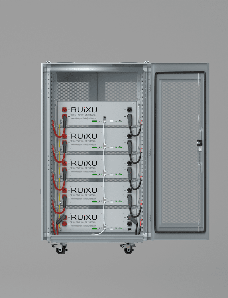RX-25kWH-C