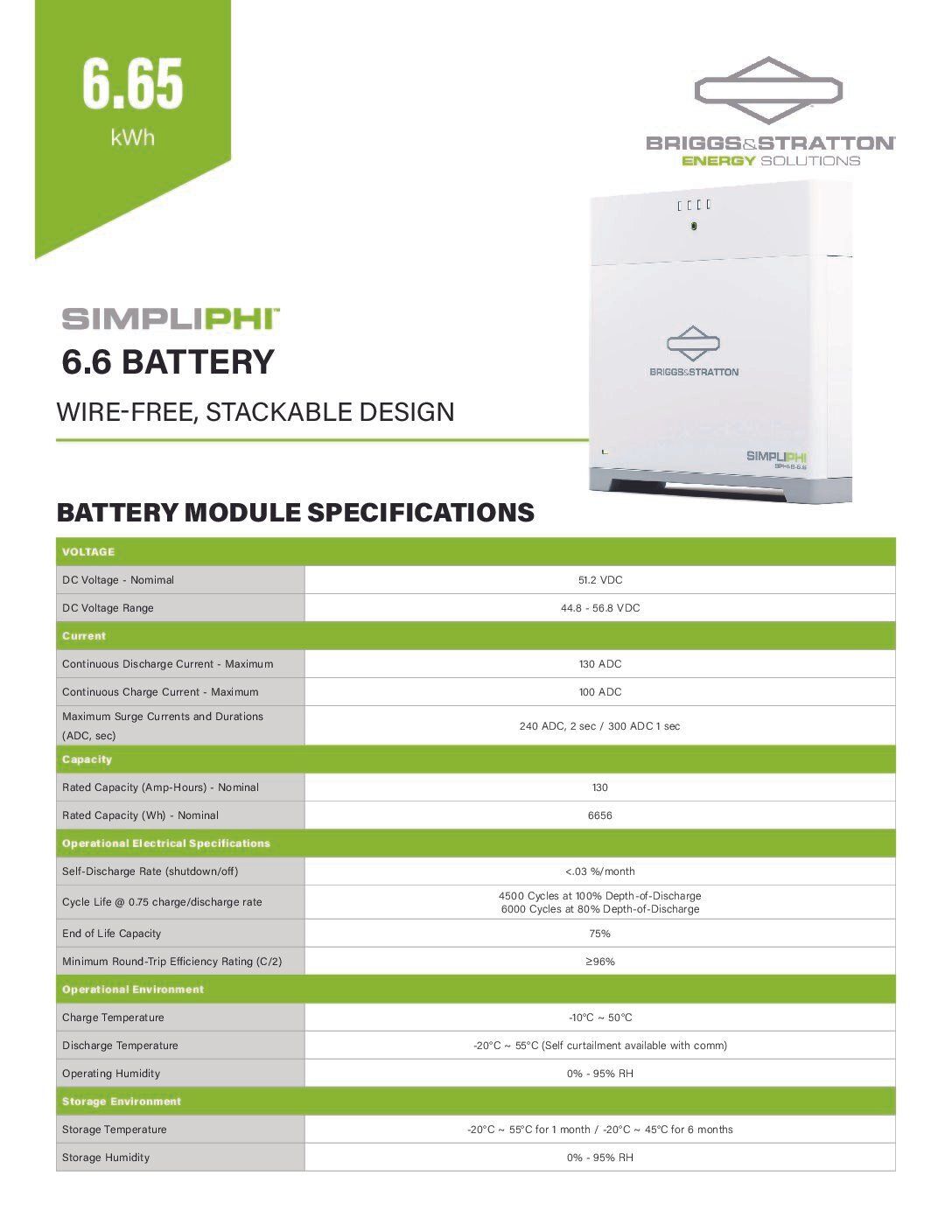 6175_480-0038 Spec Sheet