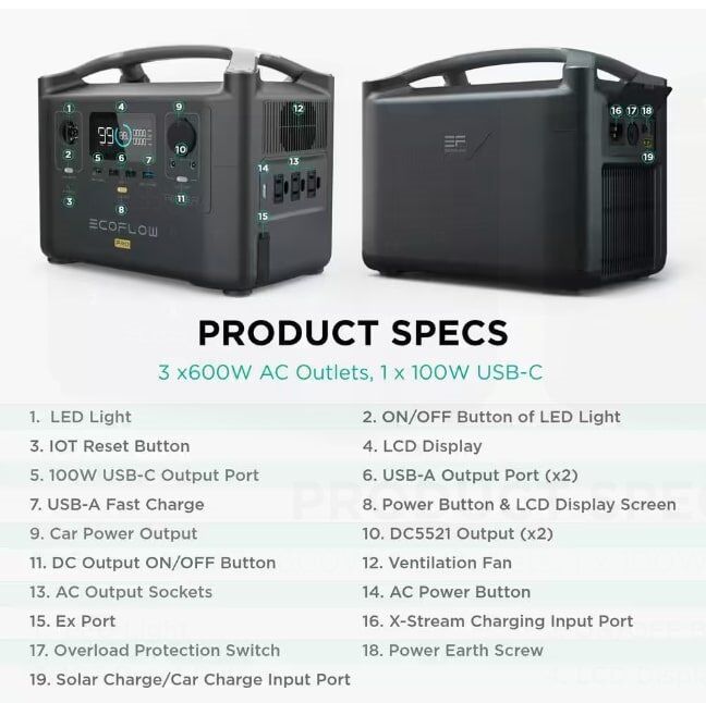 EcoFlow 600W Output/1200W Peak Push-Button Start Solar Generator RIVER Pro with 110W Solar Panels 2 for Home, Camping and RVs EcoFlow 600W Output/1200W Peak Push-Button Start Solar Generator RIVER Pro with 110W Solar Panels 2 for Home, Camping and RVs