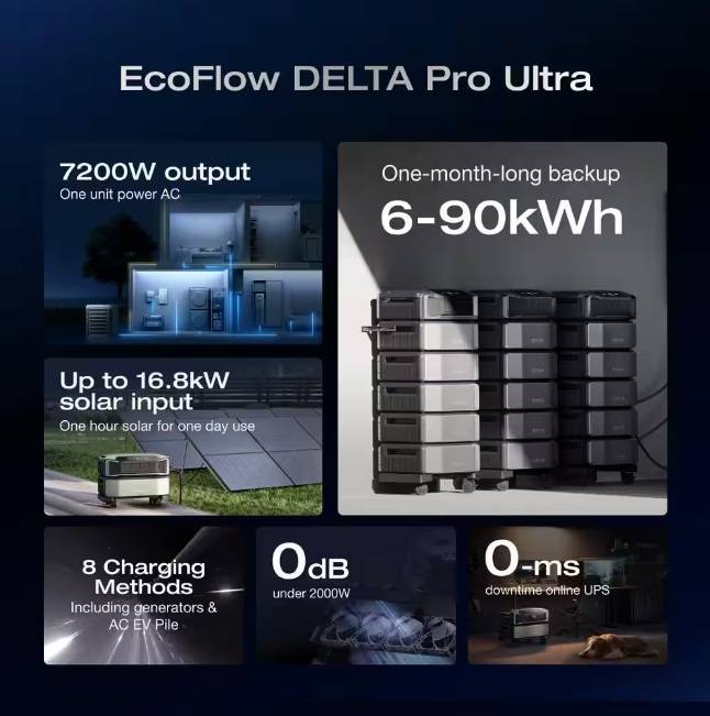 Ecoflow Battery Generator Delta Pro Ultra 6144Wh Solar Generator, 7200W Output,LFP Power Station Home Backup Ecoflow Battery Generator Delta Pro Ultra 6144Wh Solar Generator, 7200W Output,LFP Power Station Home Backup