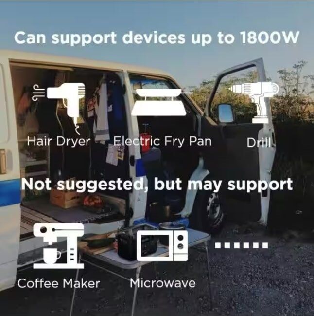 EcoFlow 600W Output/1200W Peak Push-Button Start Solar Generator RIVER Pro with 110W Solar Panels 2 for Home, Camping and RVs EcoFlow 600W Output/1200W Peak Push-Button Start Solar Generator RIVER Pro with 110W Solar Panels 2 for Home, Camping and RVs