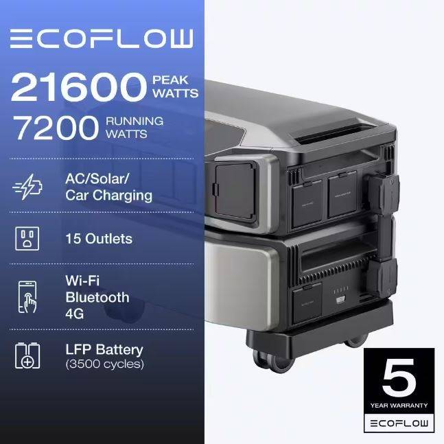 EcoFlow Battery Generator 6144Wh Delta Pro Ultra w Smart Home Panel 2,7200W Output, LFP Power Station Home Backup, Push-Button EcoFlow Battery Generator 6144Wh Delta Pro Ultra w Smart Home Panel 2,7200W Output, LFP Power Station Home Backup, Push-Button