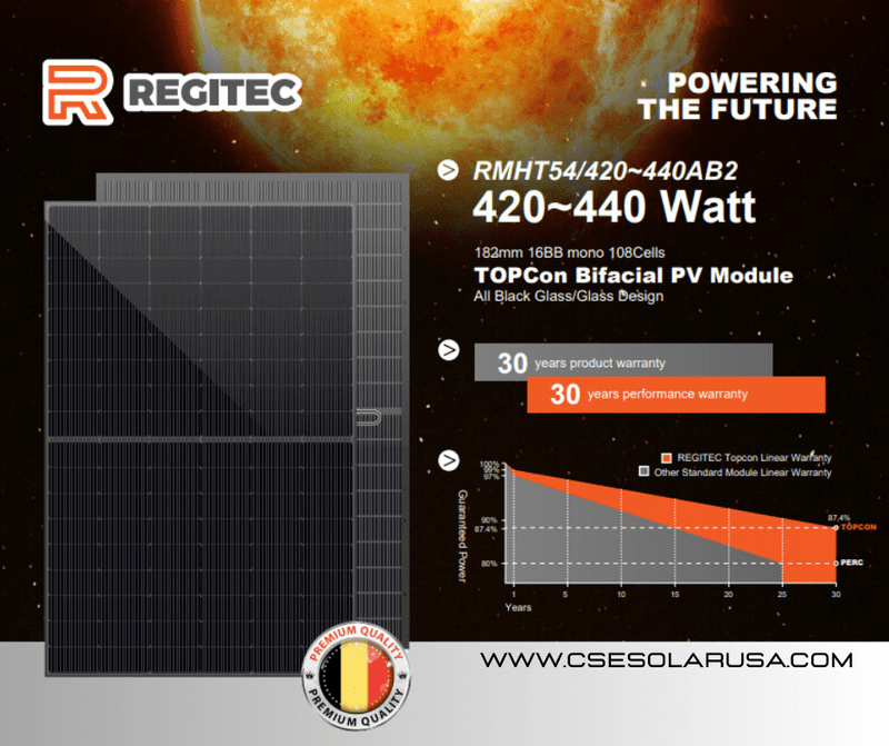 Regitec RMHT54-430AB2 430W Glass-Glass All-Black Bifacial Solar Panel Regitec RMHT54/430AB2 430W Glass-Glass All-Black Bifacial Solar Panel