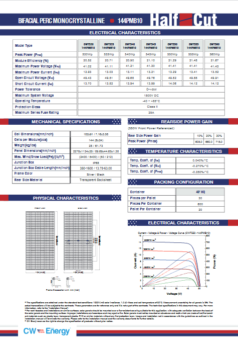 CWT545 Silver Frame Panels 2
