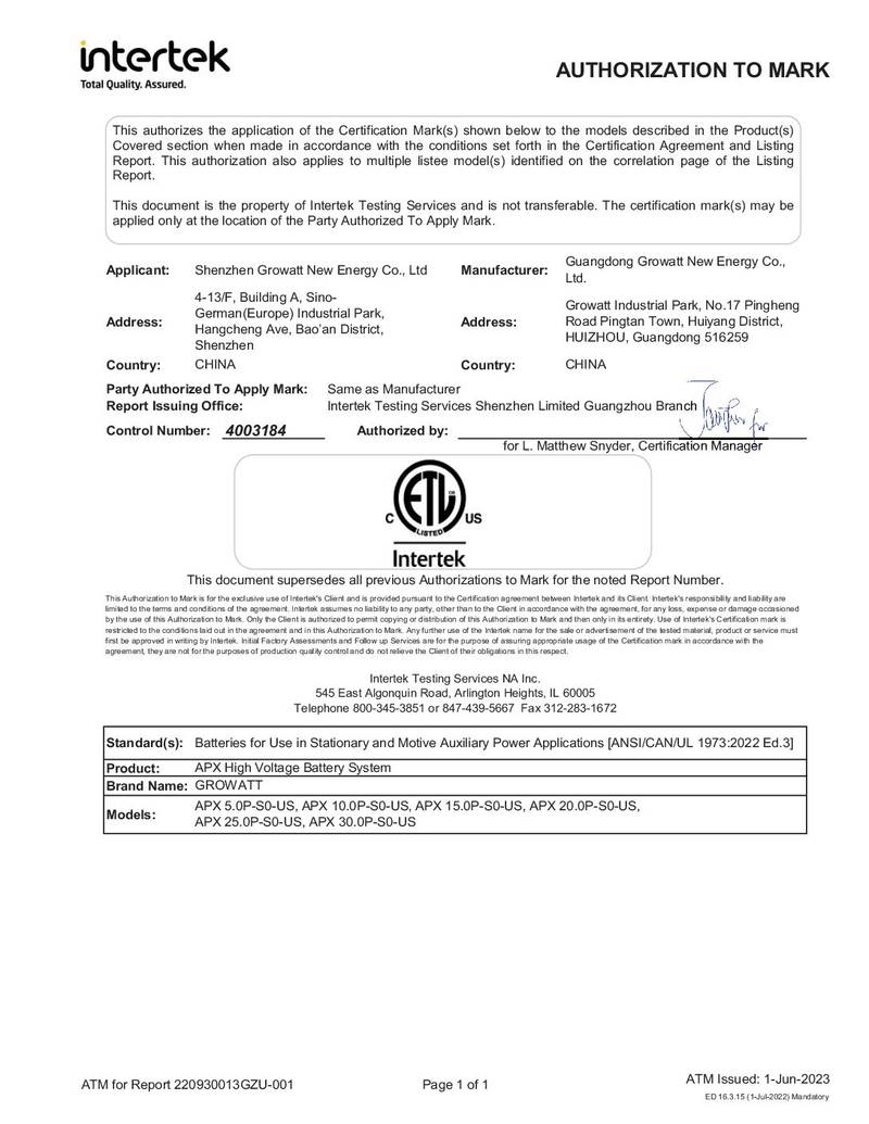 APX HV Battery UL1973