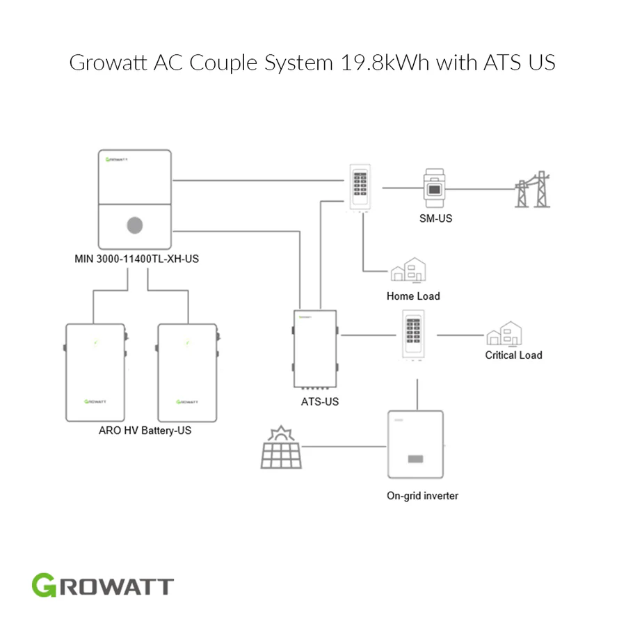 Home Energy Storage Battery-5