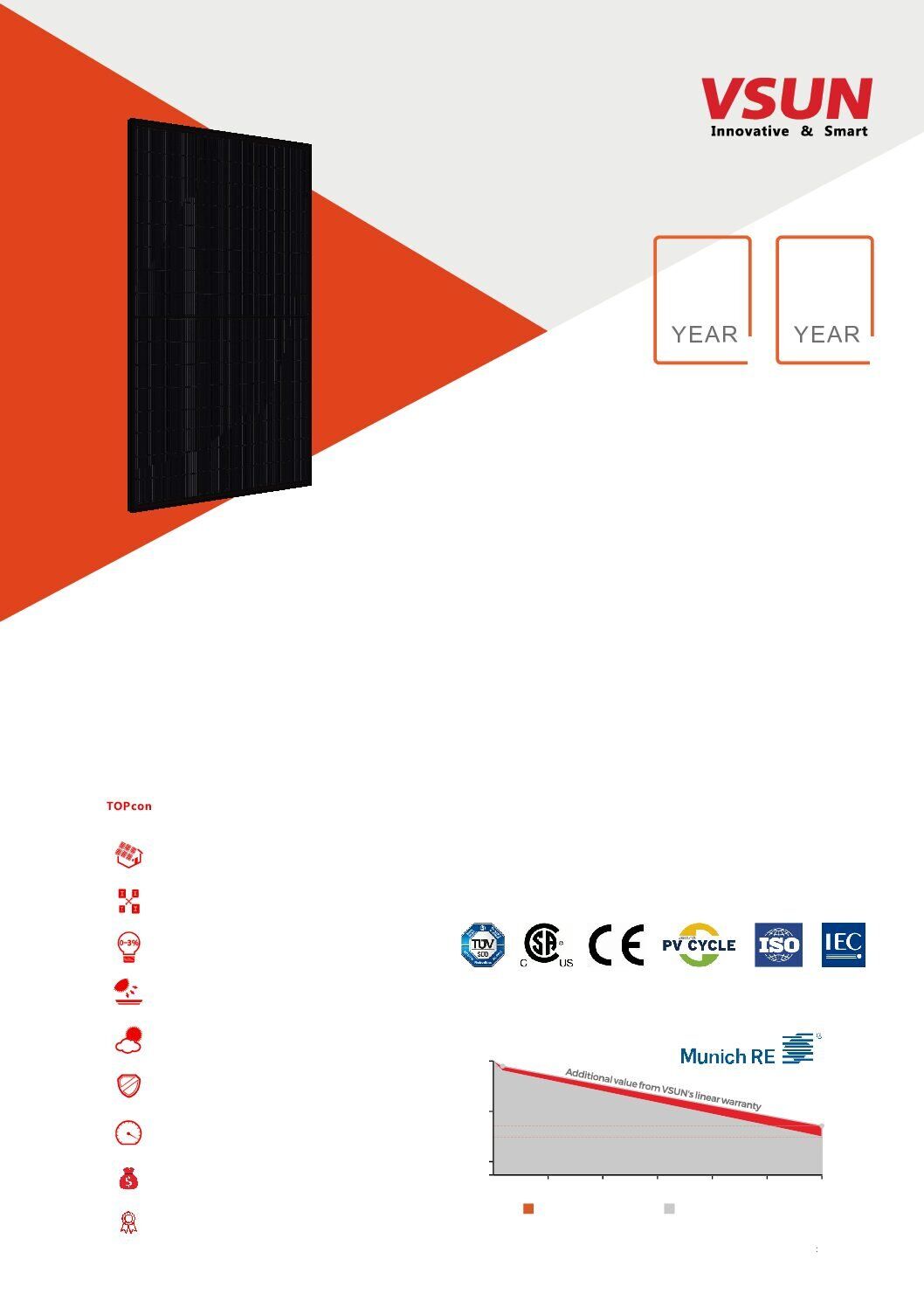 VSUN460N-96BMHR-DG-BB435~460