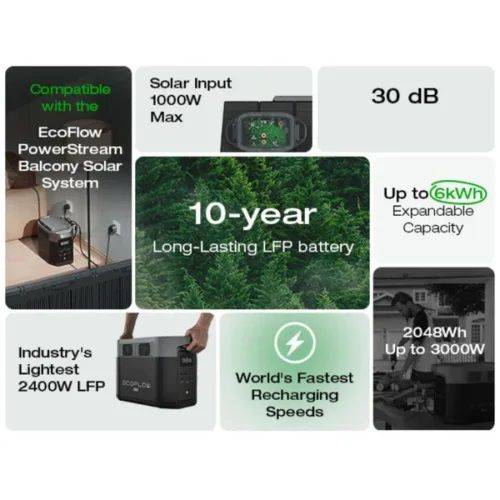 EcoFlow DELTA 2 Max + 160W Portable Solar Panel EcoFlow DELTA 2 Max + 160W Portable Solar Panel