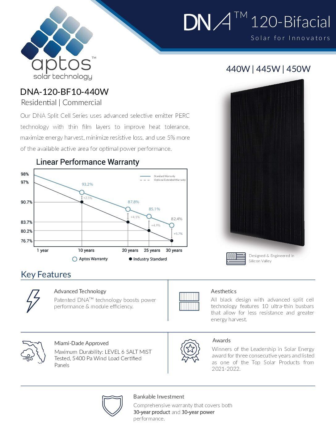 Aptos DNA-120-BF10-440W_Datasheet_Ref.060424