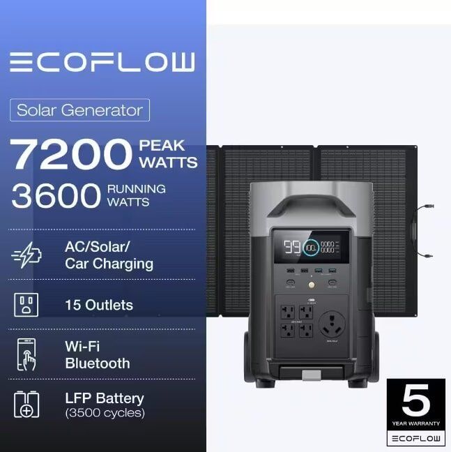 EcoFlow 3600W Output/7200W Peak Push-Button Start Solar Generator DELTA Pro with 400W Solar Panel for Home, Camping and RVs EcoFlow 3600W Output/7200W Peak Push-Button Start Solar Generator DELTA Pro with 400W Solar Panel for Home, Camping and RVs