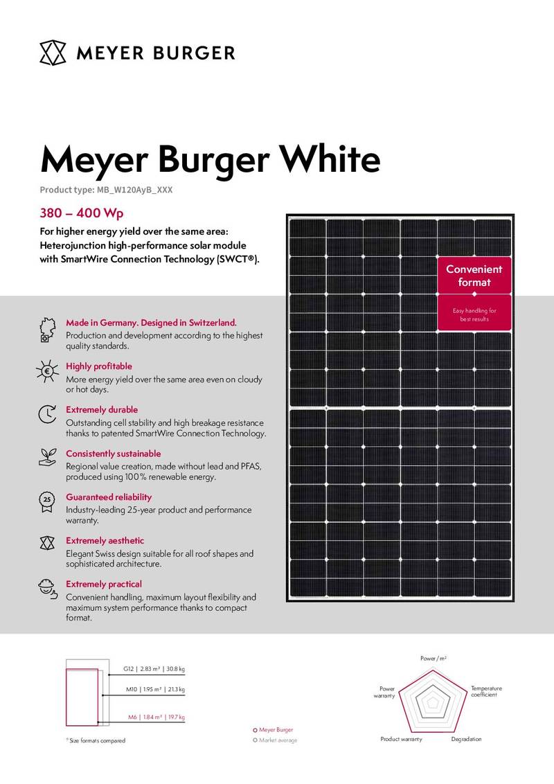 5938_110-4004 Data Sheet