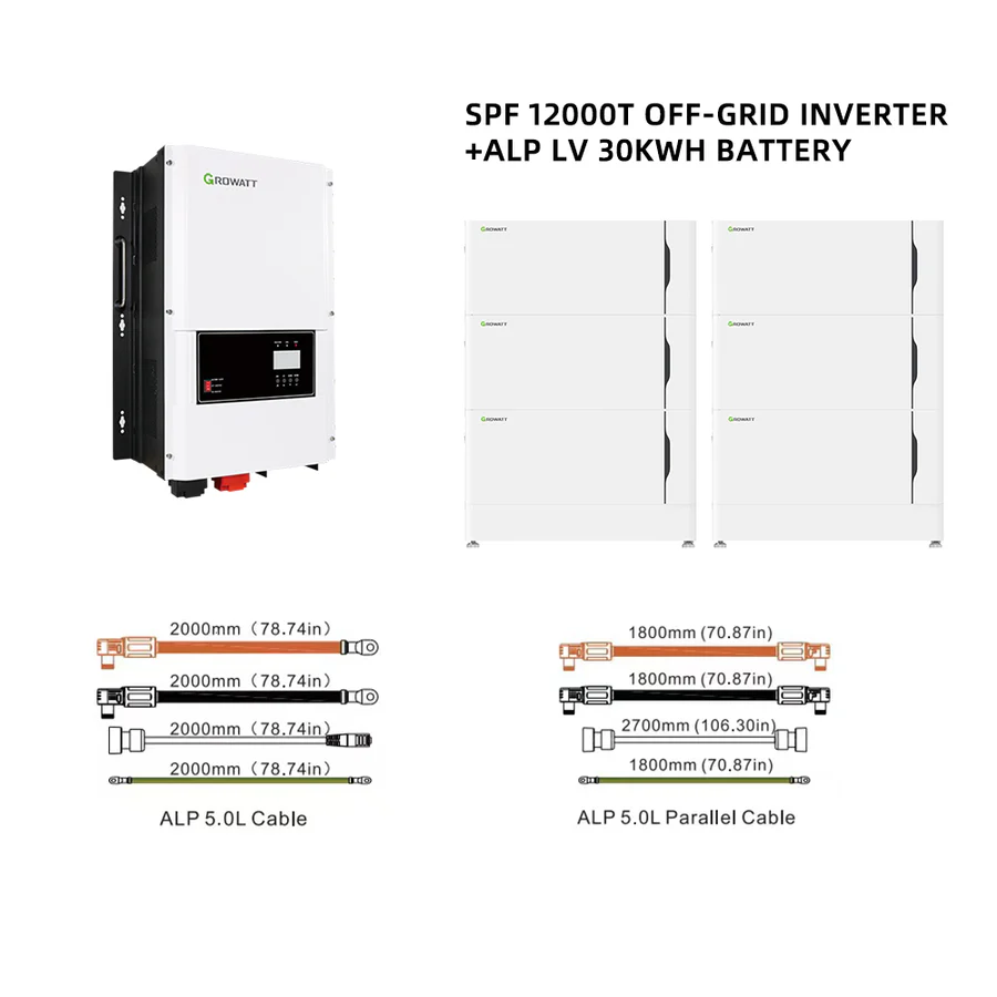 Growatt Storage System