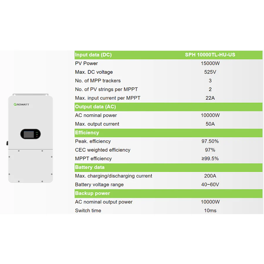 Hybrid Inverter-4