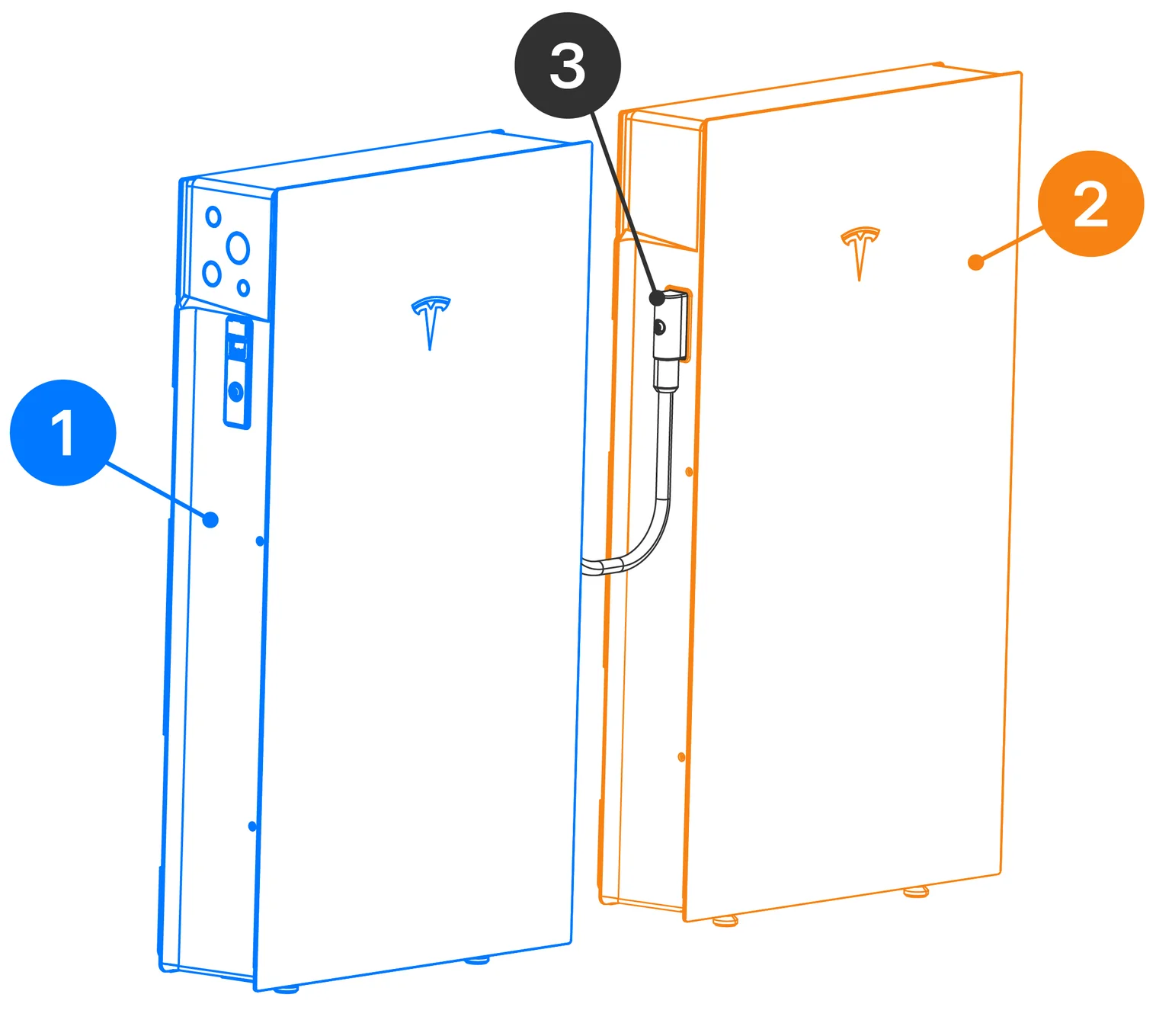 Powerwall 3 Expansion