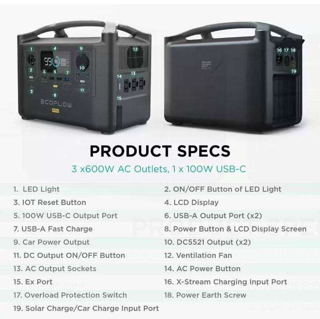 EcoFlow 600W Output/1200W Peak Push-Button Start Solar Generator RIVER Pro with 110W Solar Panels 2 for Home, Camping and RVs EcoFlow 600W Output/1200W Peak Push-Button Start Solar Generator RIVER Pro with 110W Solar Panels 2 for Home, Camping and RVs
