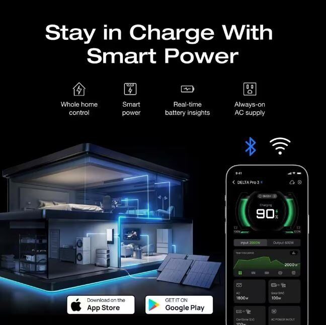 EcoFlow 4096Wh DELTA Pro 3,4000-Watt Output, LFP Power Station, Home Backup, Camping, Push-Button Start Battery Generator EcoFlow 4096Wh DELTA Pro 3,4000-Watt Output, LFP Power Station, Home Backup, Camping, Push-Button Start Battery Generator