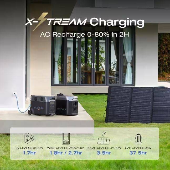 EcoFlow Battery Solar Generator DELTA Pro 3600Wh Solar, 3600W Output, LFP Power Station, Home Backup, Camping, Push-Button Start EcoFlow Battery Solar Generator DELTA Pro 3600Wh Solar, 3600W Output, LFP Power Station, Home Backup, Camping, Push-Button Start