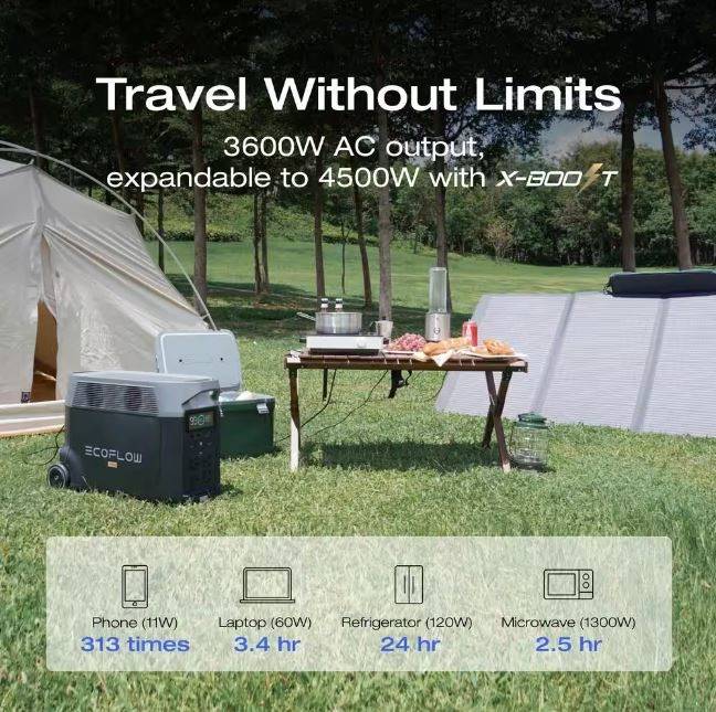 EcoFlow Battery Solar Generator DELTA Pro 3600Wh Solar, 3600W Output, LFP Power Station, Home Backup, Camping, Push-Button Start EcoFlow Battery Solar Generator DELTA Pro 3600Wh Solar, 3600W Output, LFP Power Station, Home Backup, Camping, Push-Button Start