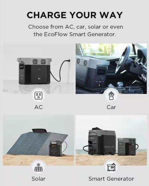 EcoFlow Battery Generator DELTA 2 Solar Generator, 1800W Output, 1024Wh LFP Power Station, Home Backup, Camping, Push-Button Start EcoFlow Battery Generator DELTA 2 Solar Generator, 1800W Output, 1024Wh LFP Power Station, Home Backup, Camping, Push-Button Start