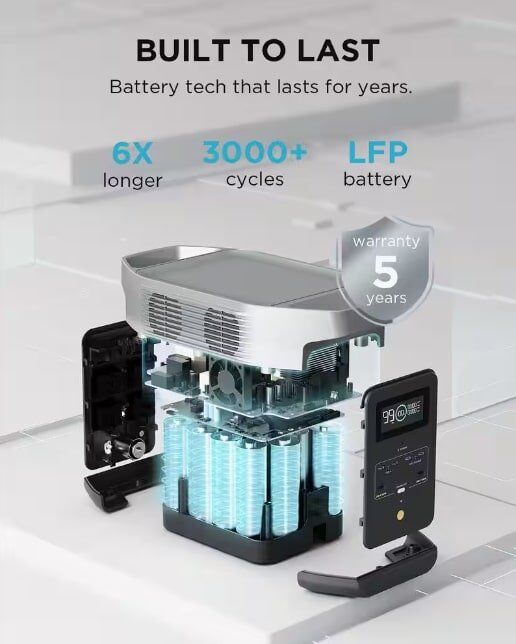 EcoFlow Battery Generator DELTA 2 Solar Generator, 1800W Output, 1024Wh LFP Power Station, Home Backup, Camping, Push-Button Start EcoFlow Battery Generator DELTA 2 Solar Generator, 1800W Output, 1024Wh LFP Power Station, Home Backup, Camping, Push-Button Start