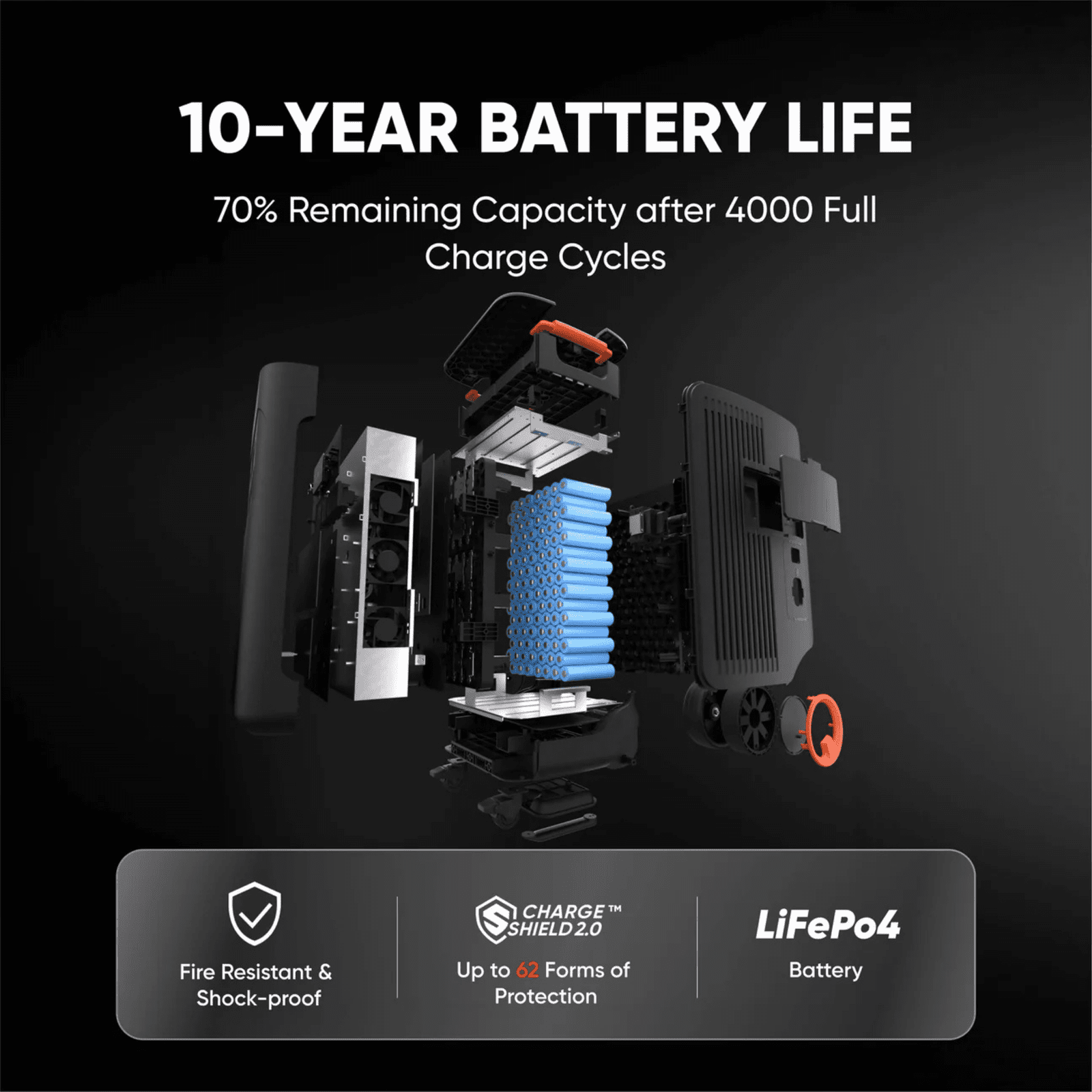 Explorer 5000 Plus 10-Year Battery Life Explorer 5000 Plus 10-Year Battery Life