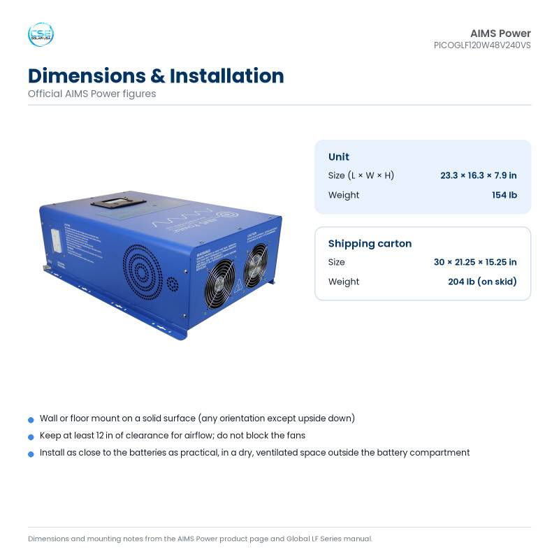 aims-picoglf120w48v240vs-12000w-48v-split-phase-inverter-charger-etl-07-dimensions Dimensions of the AIMS PICOGLF120W48V240VS inverter charger: 23.3 × 16.3 × 7.9 in / 154 lb; shipping carton 30 × 21.25 × 15.25 in / 204 lb (on skid)