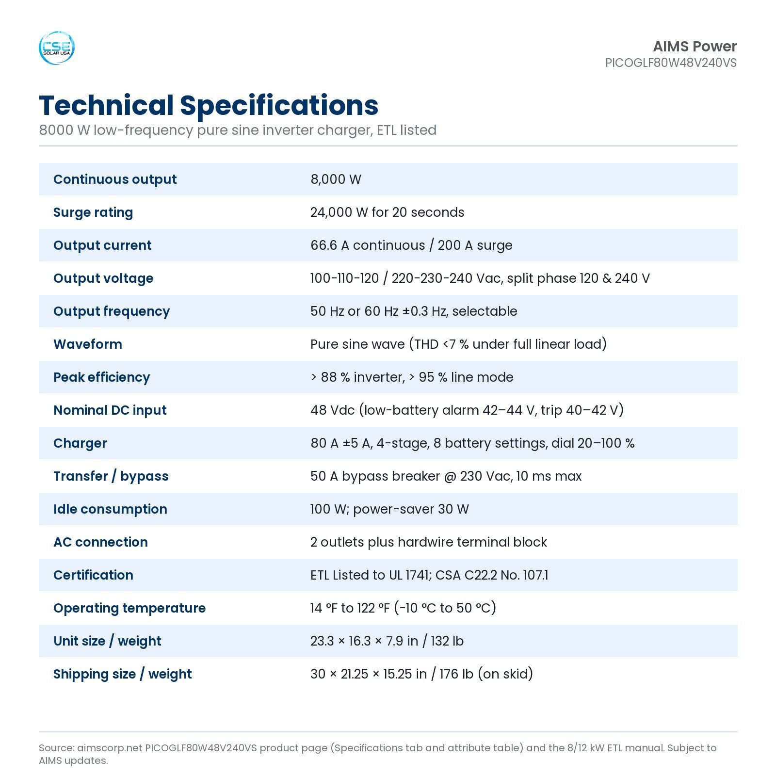 aims-picoglf80w48v240vs-8000w-48v-split-phase-inverter-charger-etl-03-specifications Technical specifications table for the AIMS PICOGLF80W48V240VS 8000 W low-frequency pure sine inverter charger, ETL listed