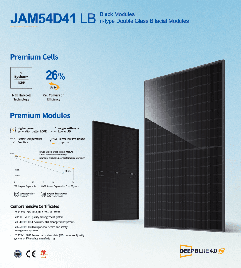 JA-Solar-JAM54D41-450W.png JA Solar JAM54D41 450W