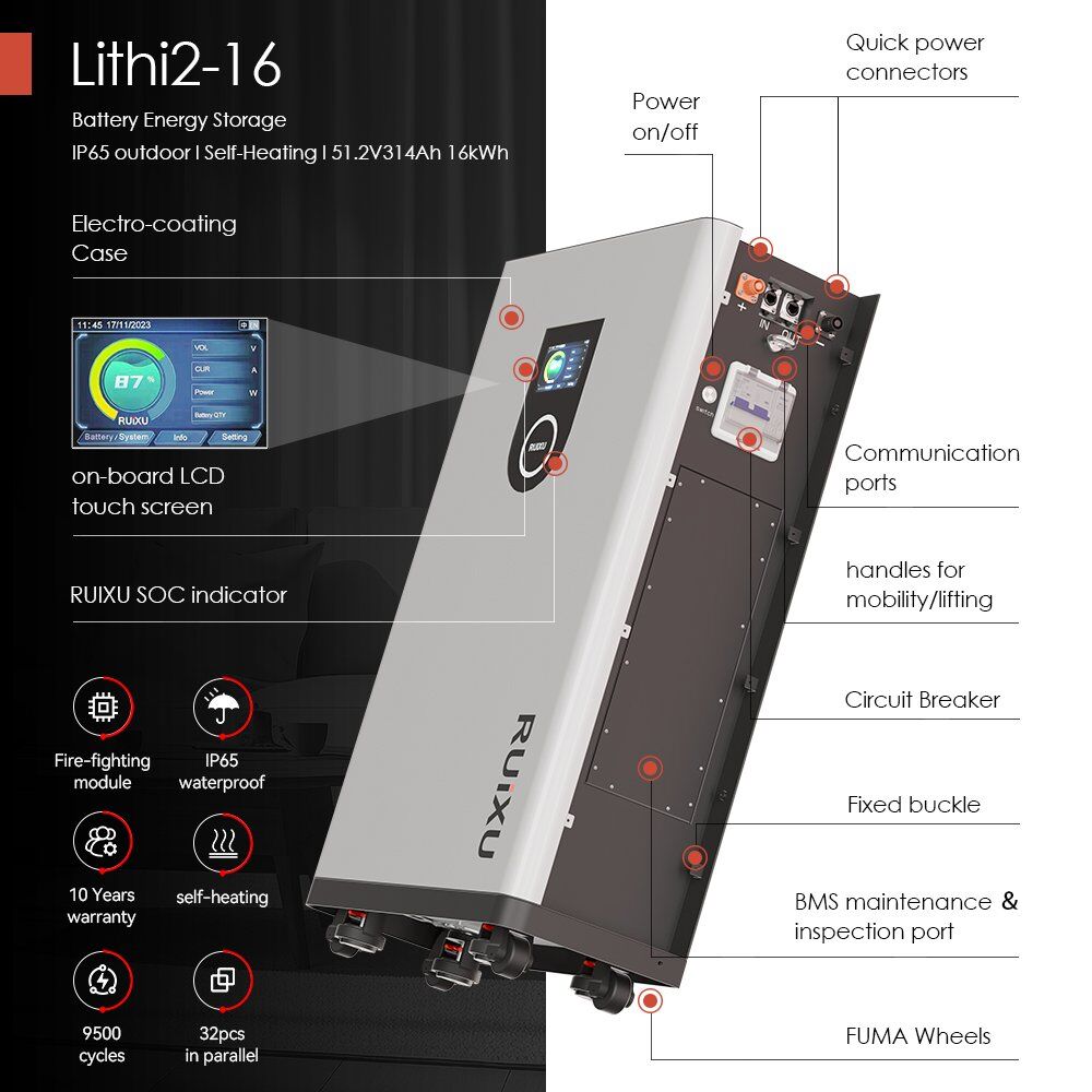 Lithi2-16 AD banner