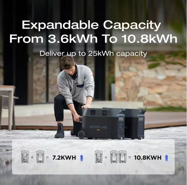 EcoFlow Battery Solar Generator DELTA Pro 3600Wh Solar, 3600W Output, LFP Power Station, Home Backup, Camping, Push-Button Start EcoFlow Battery Solar Generator DELTA Pro 3600Wh Solar, 3600W Output, LFP Power Station, Home Backup, Camping, Push-Button Start