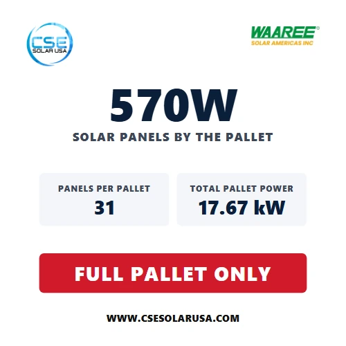 Waaree BiN-08-570 570W — Pallet Details: 31 panels, 17.67 kW, Full Pallet Only Waaree BiN-08-570 570W pallet details: 31 panels per pallet, 17.67 kW total, full pallet only