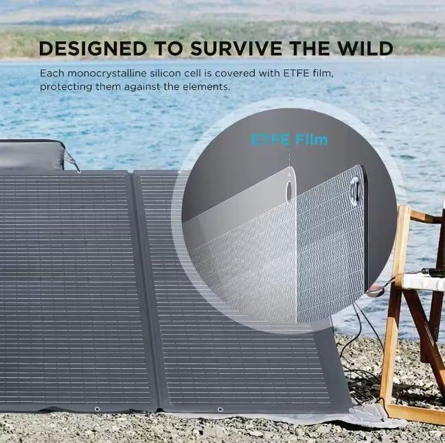 EcoFlow 3600W Output/7200W Peak Push-Button Start Solar Generator DELTA Pro with 400W Solar Panel for Home, Camping and RVs EcoFlow 3600W Output/7200W Peak Push-Button Start Solar Generator DELTA Pro with 400W Solar Panel for Home, Camping and RVs