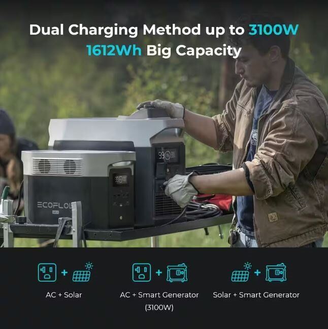 EcoFlow 2000W Output 5000W Peak Push-Button Start Battery Generator DELTA Max 1600 for Home Backup, Camping & RVs EcoFlow 2000W Output 5000W Peak Push-Button Start Battery Generator DELTA Max 1600 for Home Backup, Camping & RVs