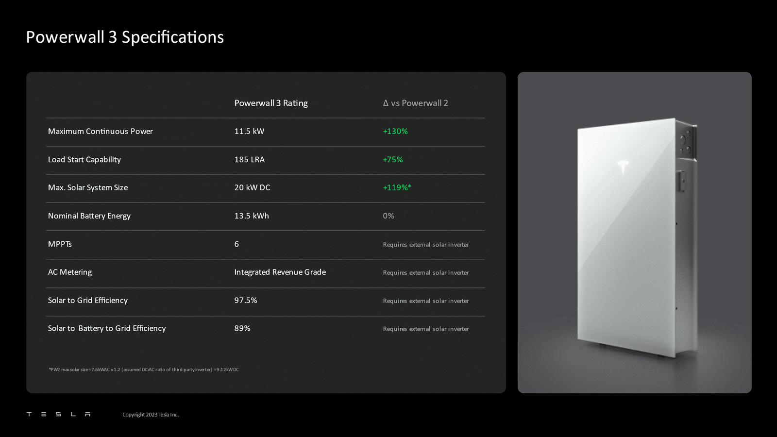 Tesla-Powerwall-specs