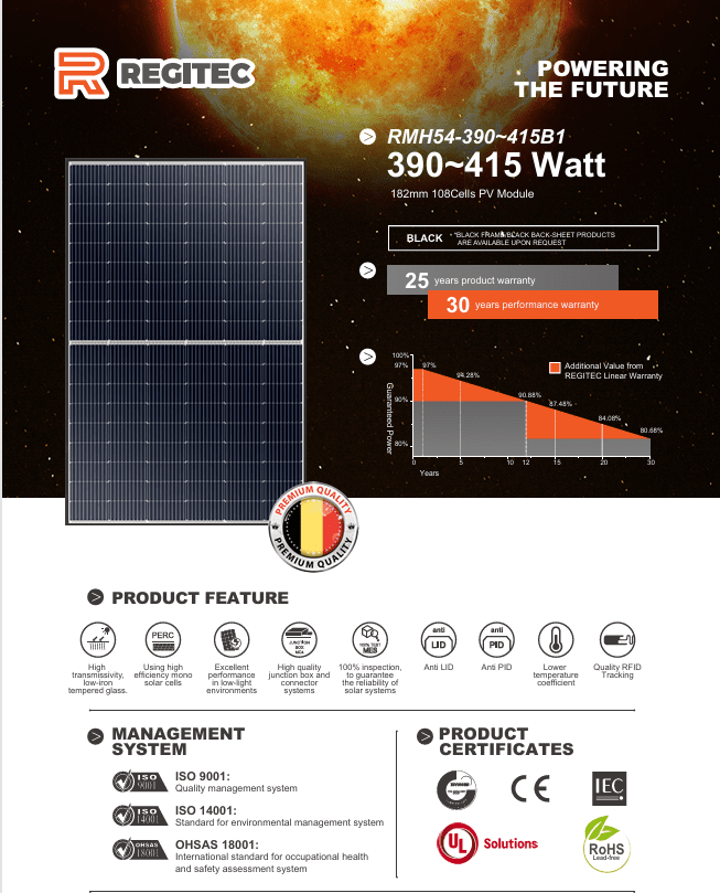 415 Regitec RMH54/415B1 – 415W PERC Solar Panels