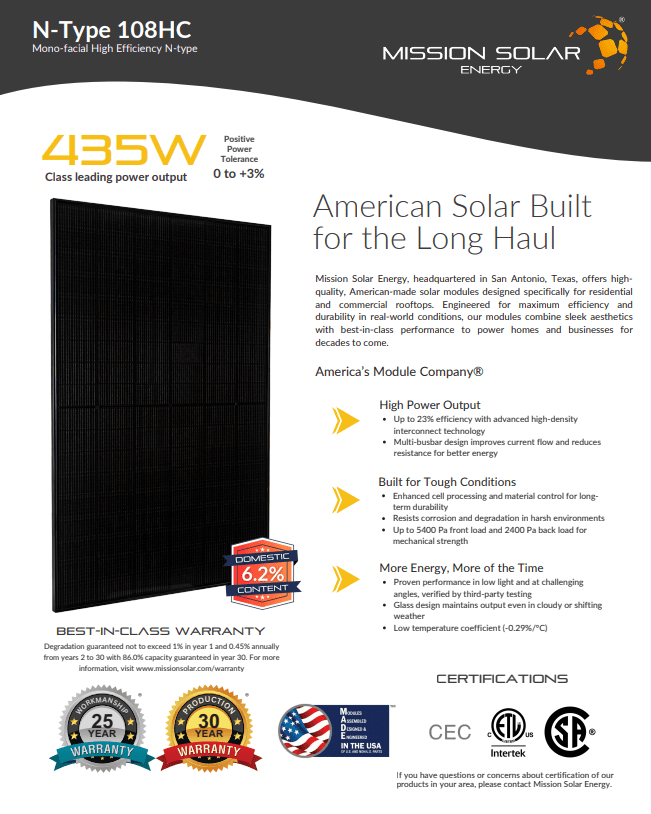 Screenshot_3 Mission Solar Energy