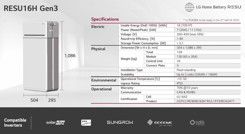 LG-RESU_16H_Gen3_battery_specifications