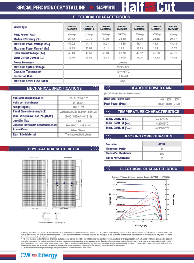 CWT545-144PMB10 545 Wp..-