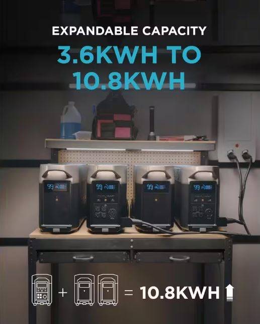 EcoFlow 3600W Output 7200W Peak Push-Button Start Battery Generator DELTA Pro 2 with Double Voltage Hub for Home, Camping, RVs EcoFlow 3600W Output 7200W Peak Push-Button Start Battery Generator DELTA Pro 2 with Double Voltage Hub for Home, Camping, RVs