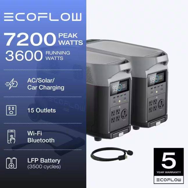 EcoFlow 3600W Output 7200W Peak Push-Button Start Battery Generator DELTA Pro 2 with Double Voltage Hub for Home, Camping, RVs EcoFlow 3600W Output 7200W Peak Push-Button Start Battery Generator DELTA Pro 2 with Double Voltage Hub for Home, Camping, RVs