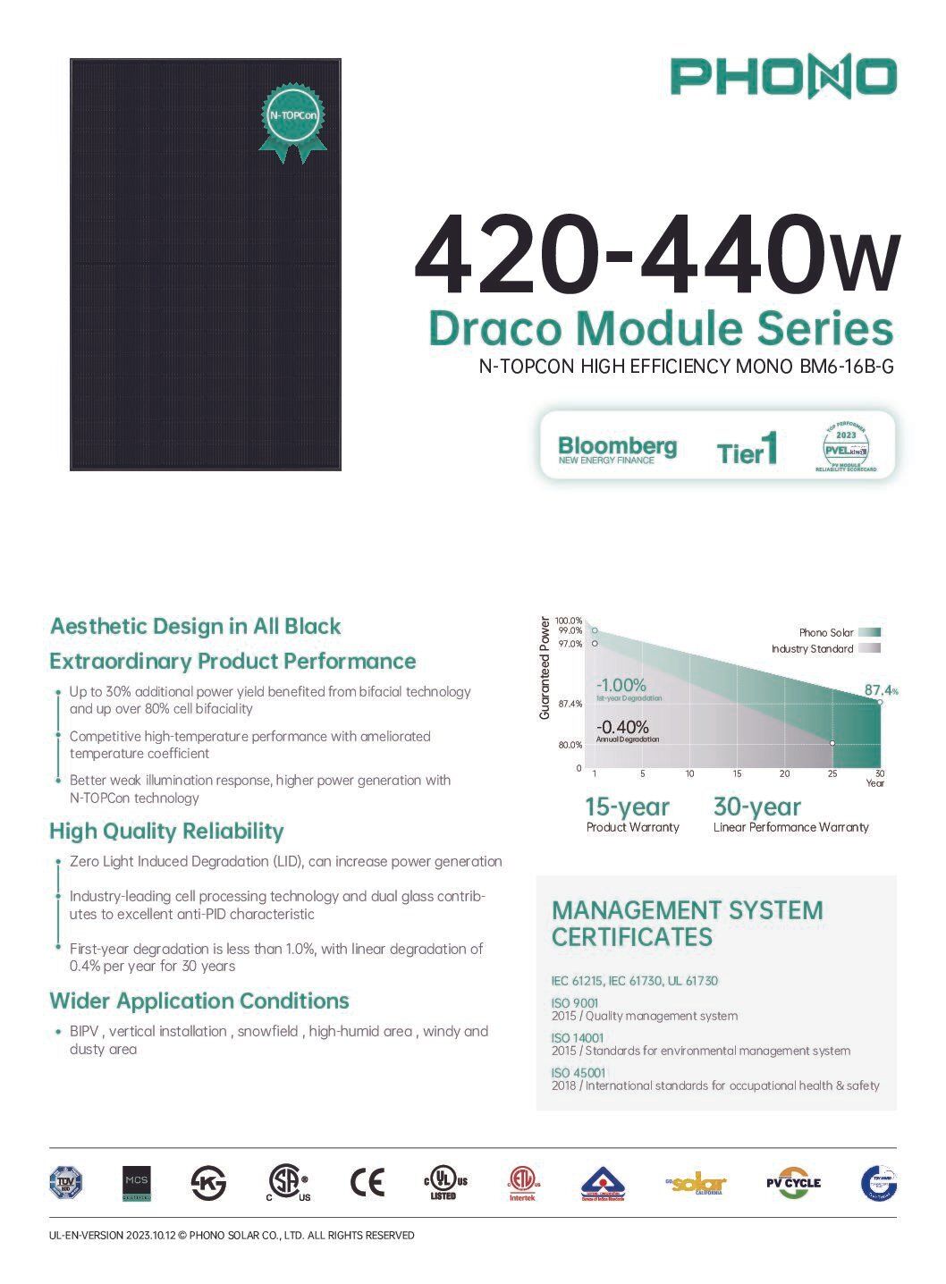 PS440M8GFH-18_Data_Sheet