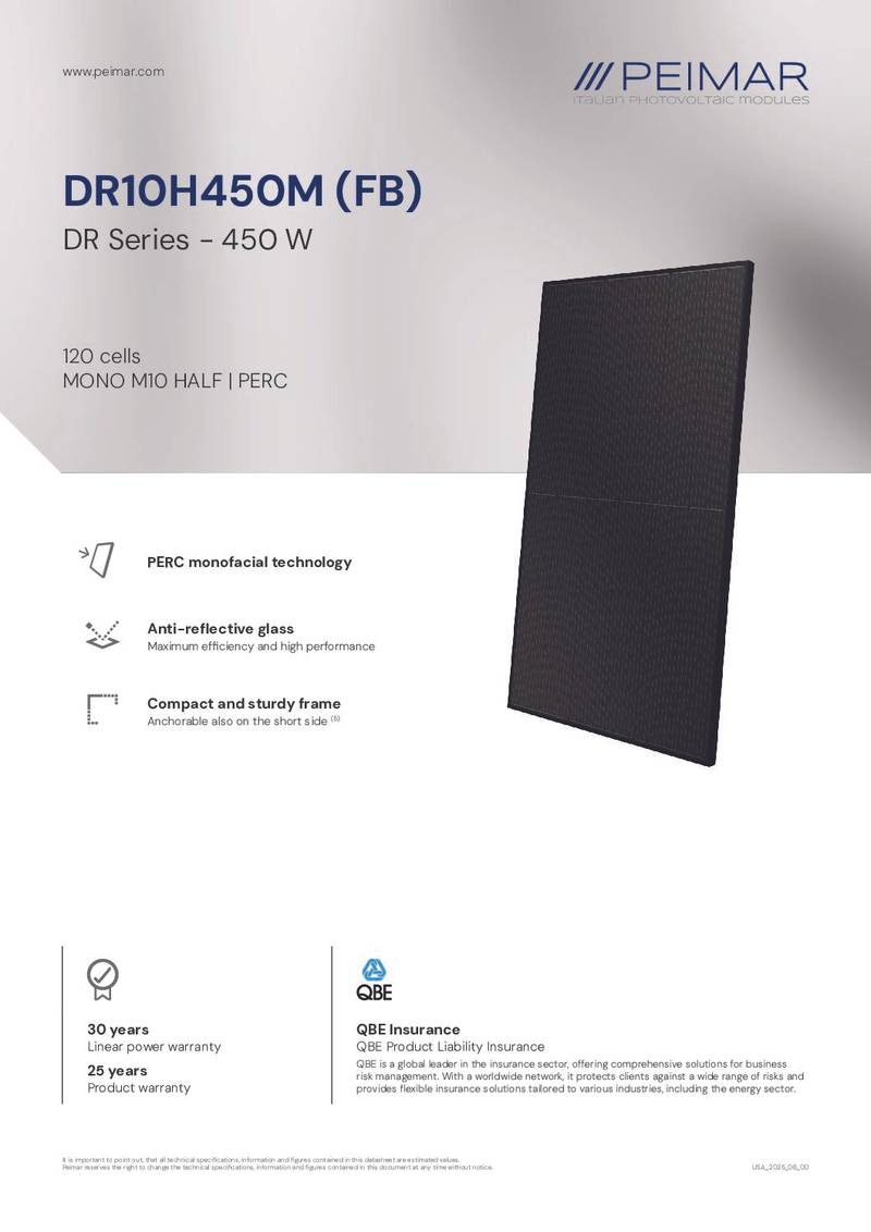 110-2023 Data Sheet premir