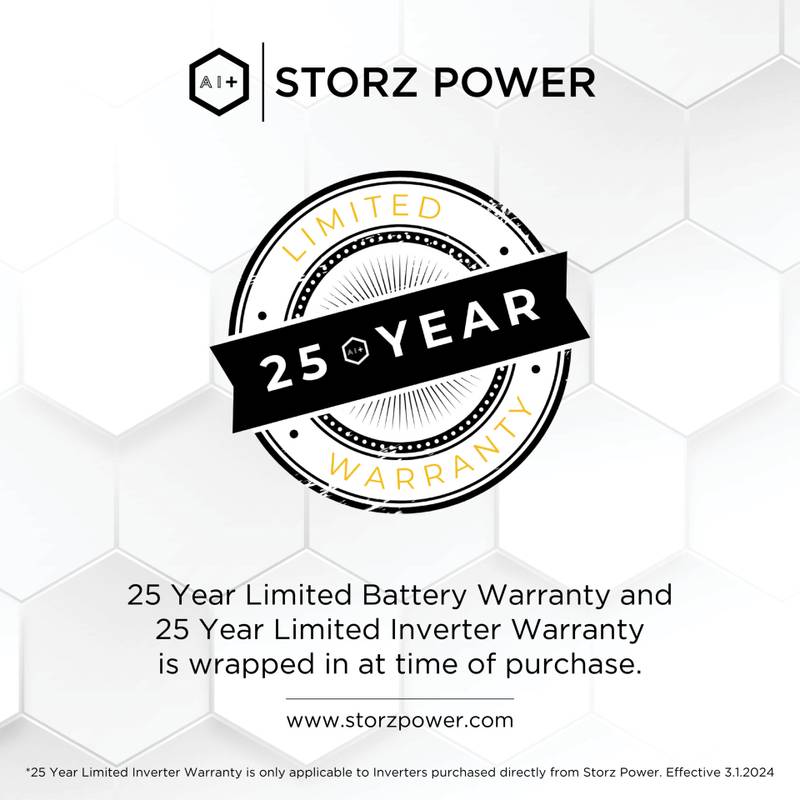 AI-Packages_Product-Images_v9.2_3_Ad