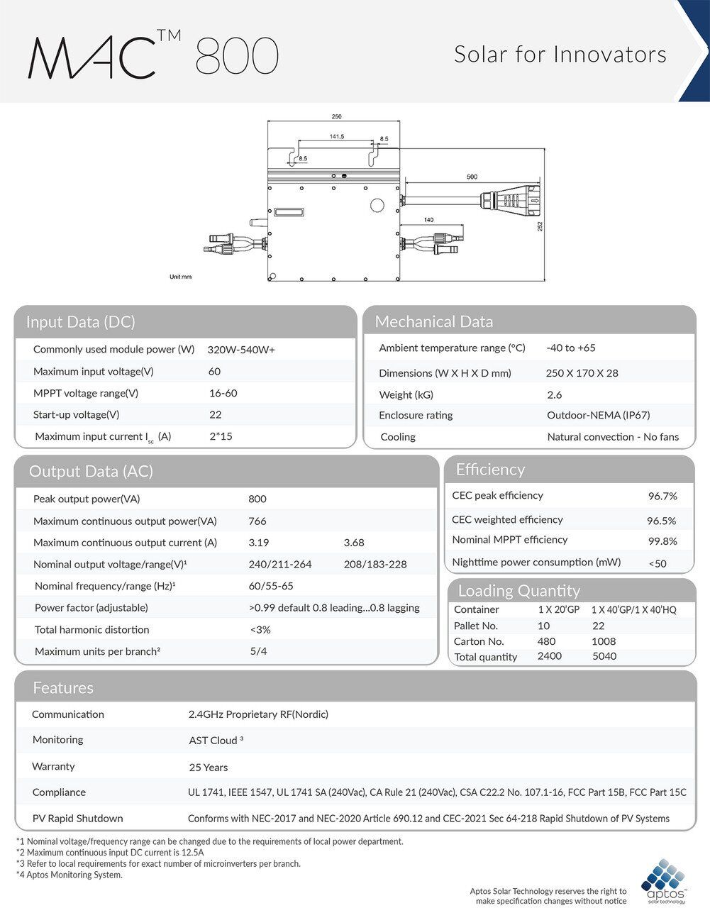 MAC800_Trunk_DataSheet-2 Aptos MAC800