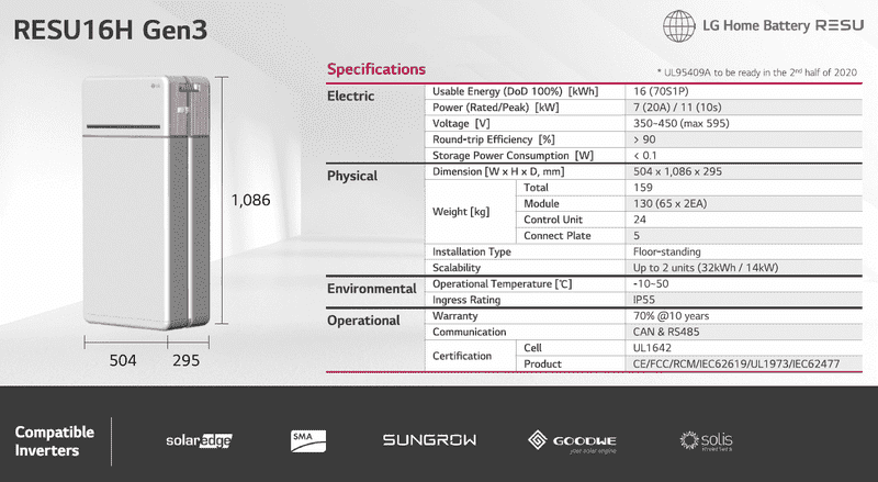 LG-RESU_16H_Gen3_battery_specifications