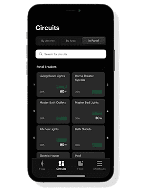 SPAN | Smart Electric Panel SPAN | Smart Electric Panel