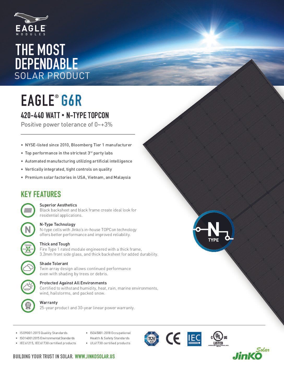 Jinko EAGLE JKM425N-54HL4-B 425W Black on Black 108 Half-Cell Mono Solar Panel N-Type TOPCon